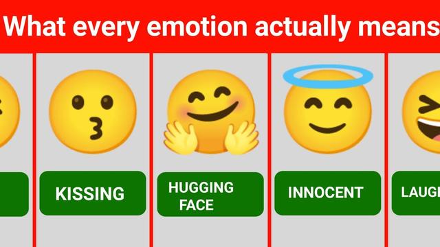 All Emoji Meanings Are Explained Using Names Unraveling The Symbols